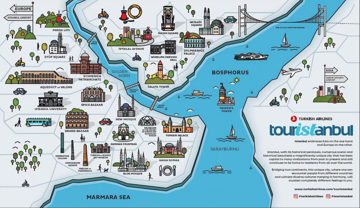 Istanbul Sehenswürdigkeiten-map - Istanbul-Reise-Karte (Türkei)