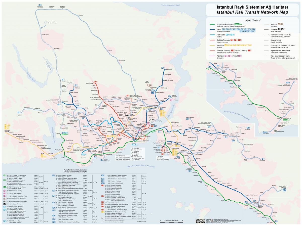 istanbul rapid transit map